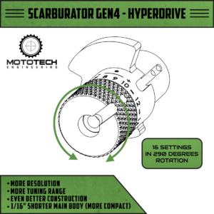 SCARburator Gen4