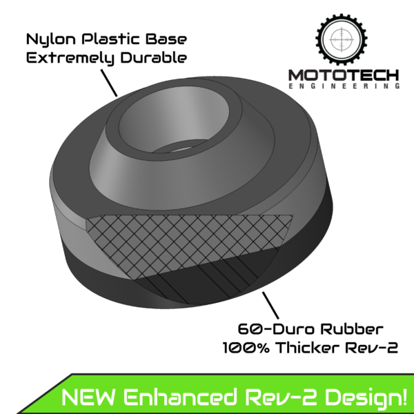 MCX Rubberized BufferPad 60Duro