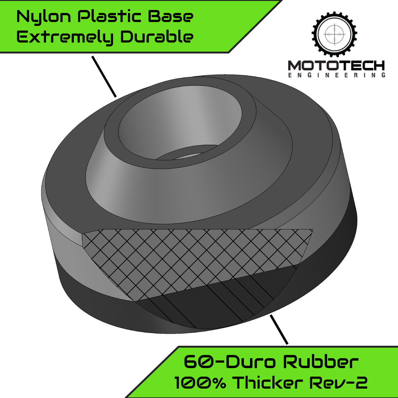 MCX Rubberized BufferPad 60Duro